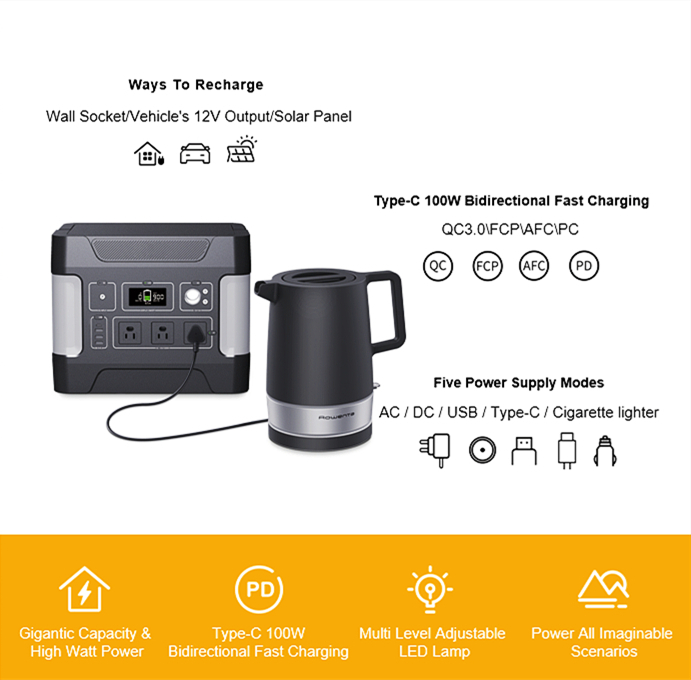 1000W Long Life Portable Power Station For Mobile Charging