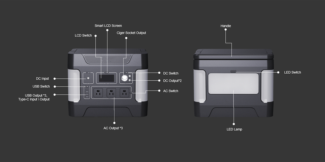 ເຄື່ອງຜະລິດພະລັງງານແສງອາທິດ 1000W Deep Cycle ສໍາລັບການສາກມືຖື