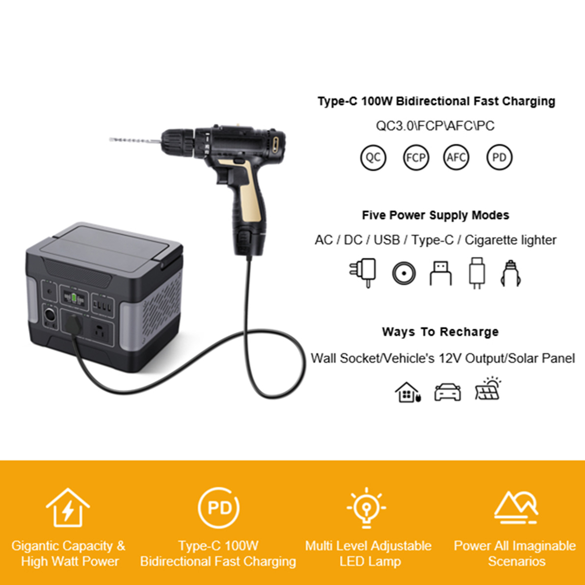 ການເກັບຮັກສາພະລັງງານ 400W ເຄື່ອງກໍາເນີດແສງຕາເວັນສຸກເສີນສໍາລັບການສາກໄຟ