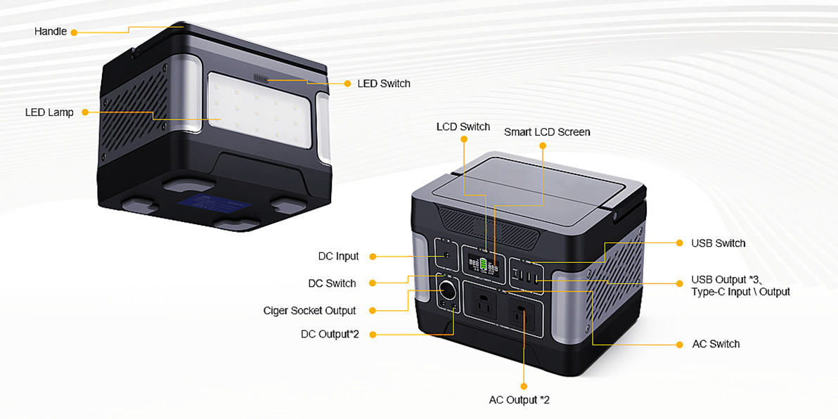 ການເກັບຮັກສາພະລັງງານ 400W ເຄື່ອງກໍາເນີດແສງຕາເວັນສຸກເສີນສໍາລັບການສາກໄຟ