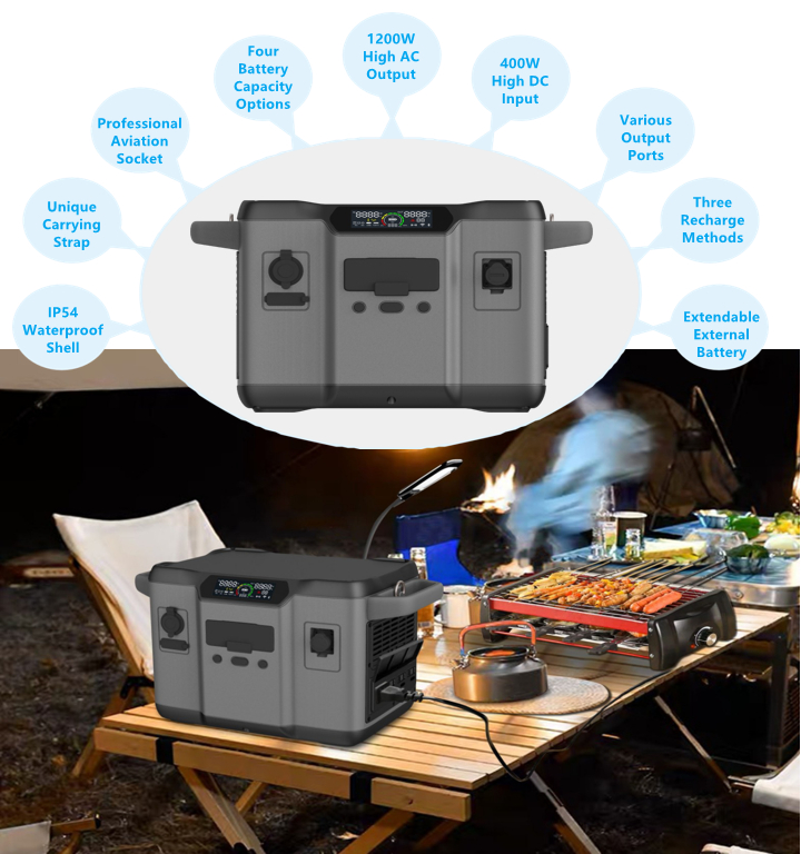 1200W Residential Energy Storage Battery Lithium